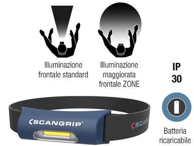 Immagine per LAMPADA DA LAVORO ZONE 2 da Sacchi elettroforniture