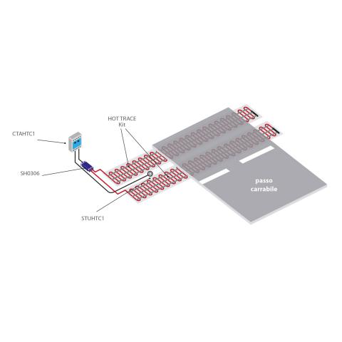 Immagine per Tappetino scaldante a potenza costante preassemblato per rampe e superfici esterne - 8 m da Sacchi elettroforniture