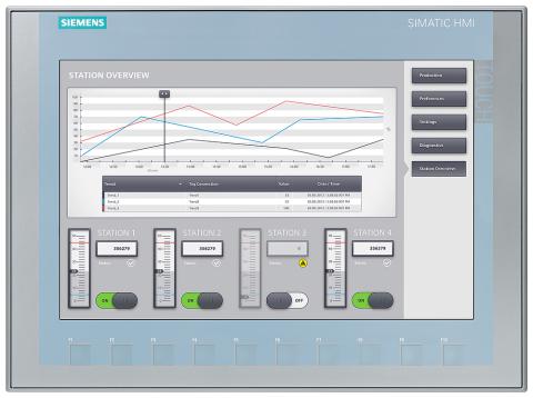 Immagine per SIMATIC HMI KTP1200 BASIC da Sacchi elettroforniture